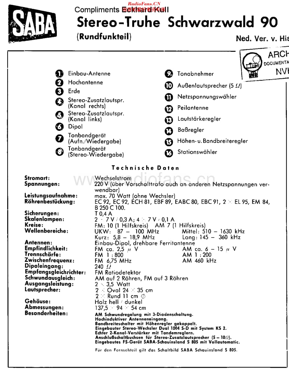 Saba_Schwarzwald90维修电路原理图.pdf_第1页