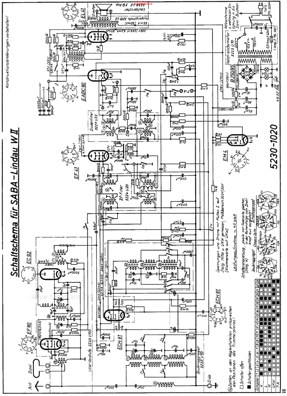 Saba_LindauWII维修电路原理图.pdf_第2页