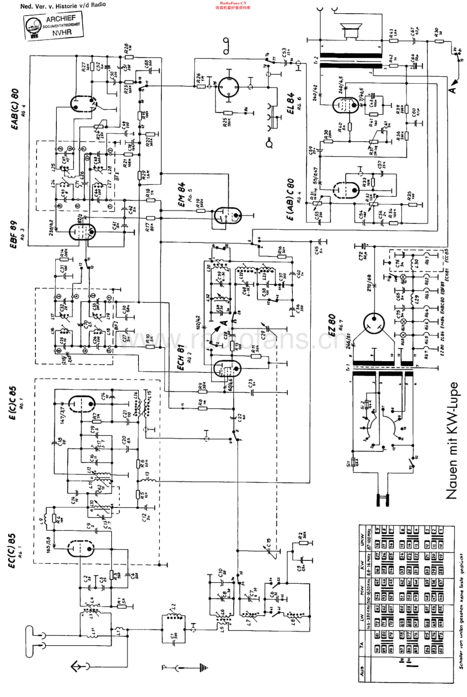 RFT_E2500维修电路原理图.pdf_第1页