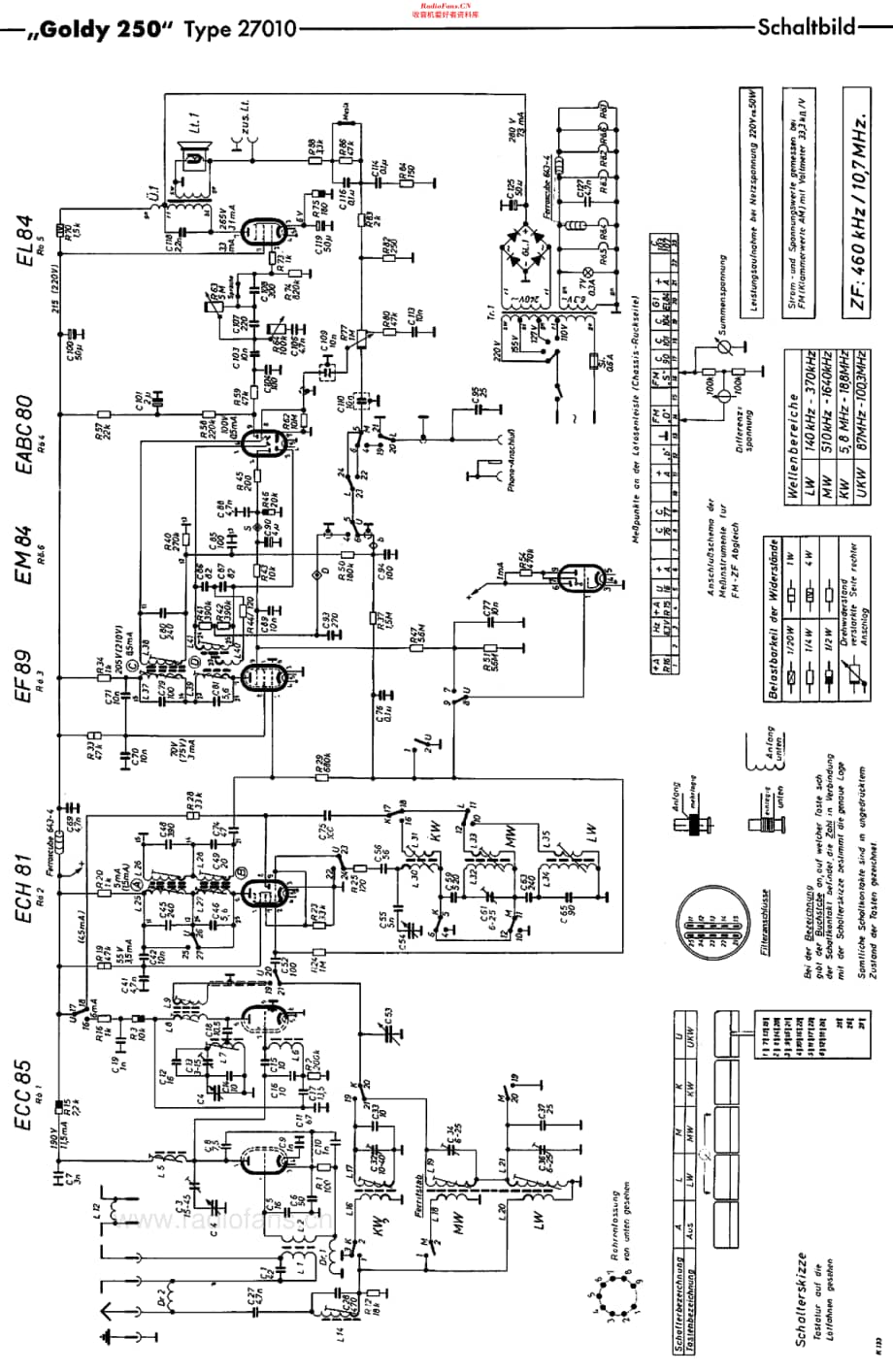 SchaubLorenz_27010维修电路原理图.pdf_第2页