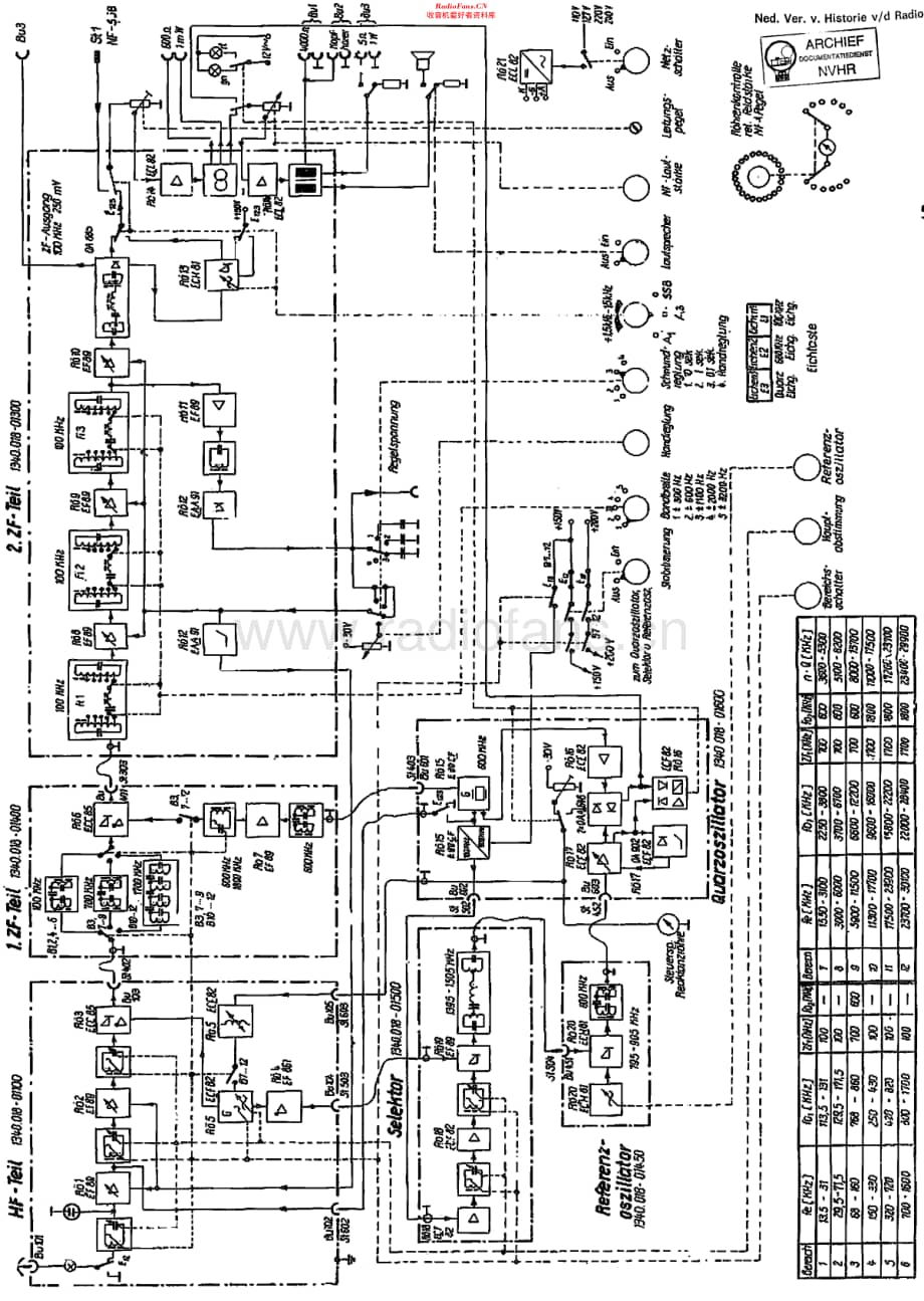 RFT_1340-21维修电路原理图.pdf_第1页