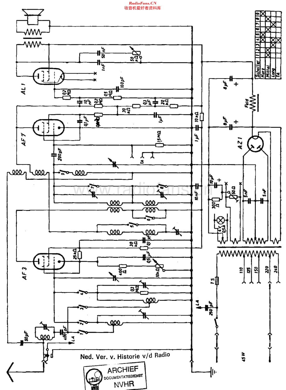 Telefunken_237WLK维修电路原理图.pdf_第1页