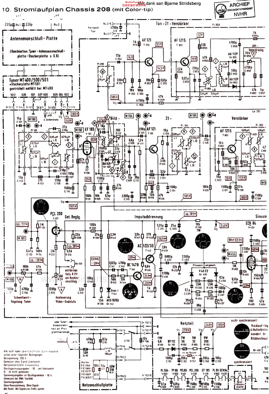 Telefunken_FE178P维修电路原理图.pdf_第2页
