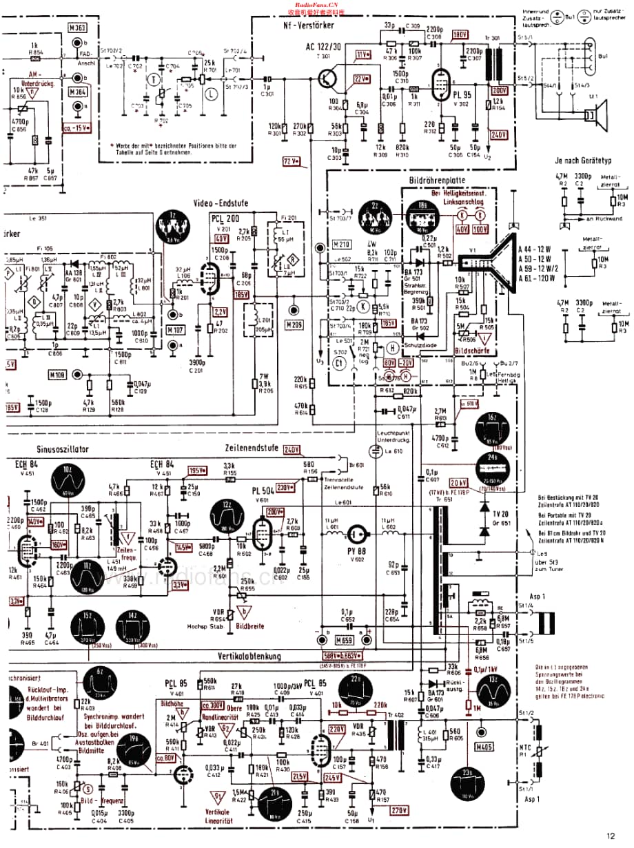 Telefunken_FE178P维修电路原理图.pdf_第3页