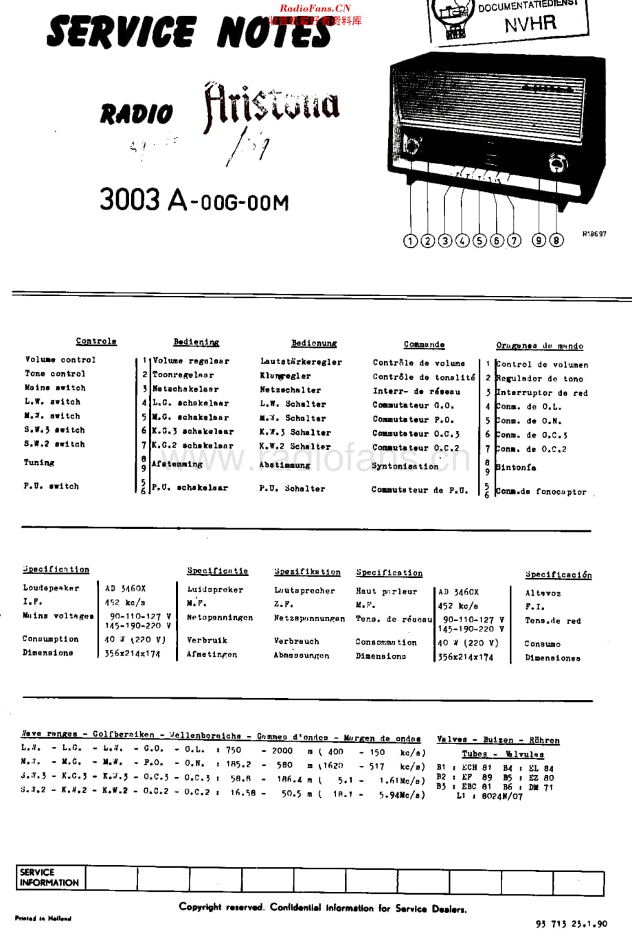 Siera_SA3003A维修电路原理图.pdf_第1页
