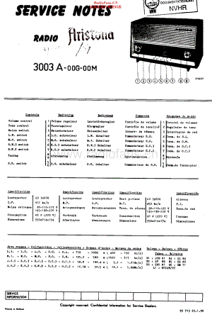 Siera_SA3003A维修电路原理图.pdf