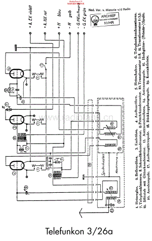 Telefunken_3-26a维修电路原理图.pdf
