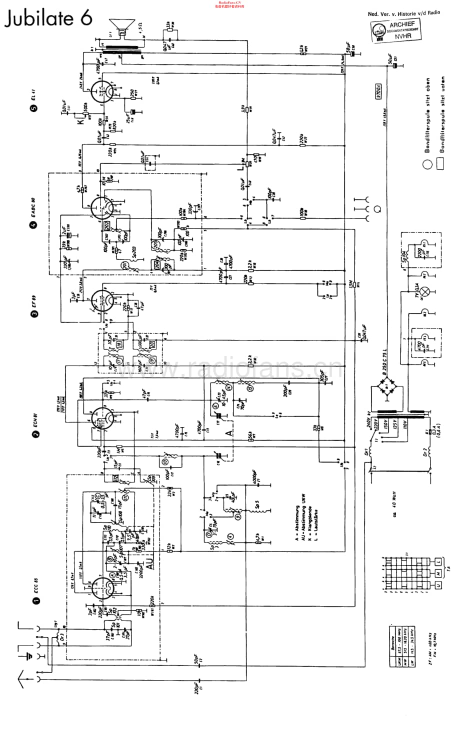 Telefunken_Jubilate6维修电路原理图.pdf_第1页