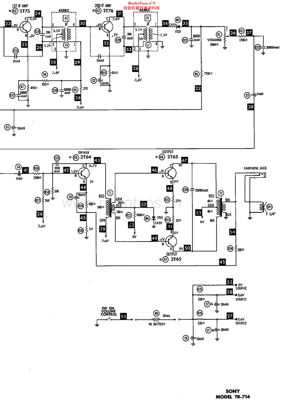 Sony_TR714维修电路原理图.pdf_第3页