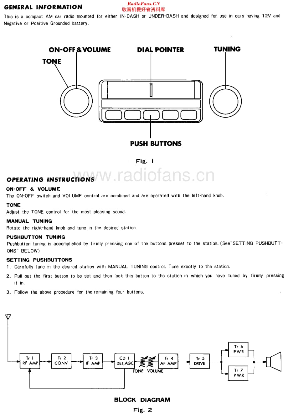Shintom_SR2201维修电路原理图.pdf_第3页