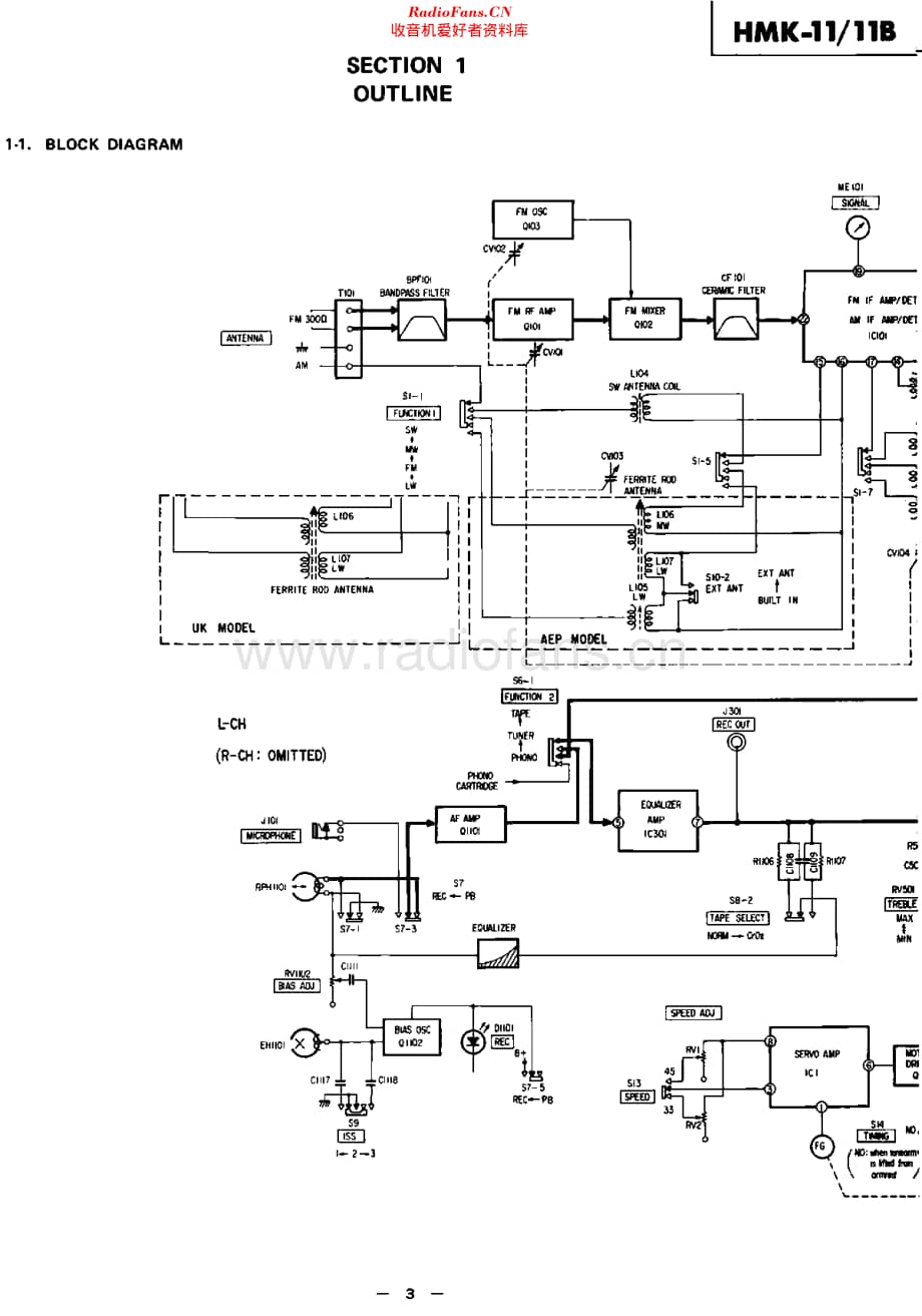Sony_HMK11维修电路原理图.pdf_第3页