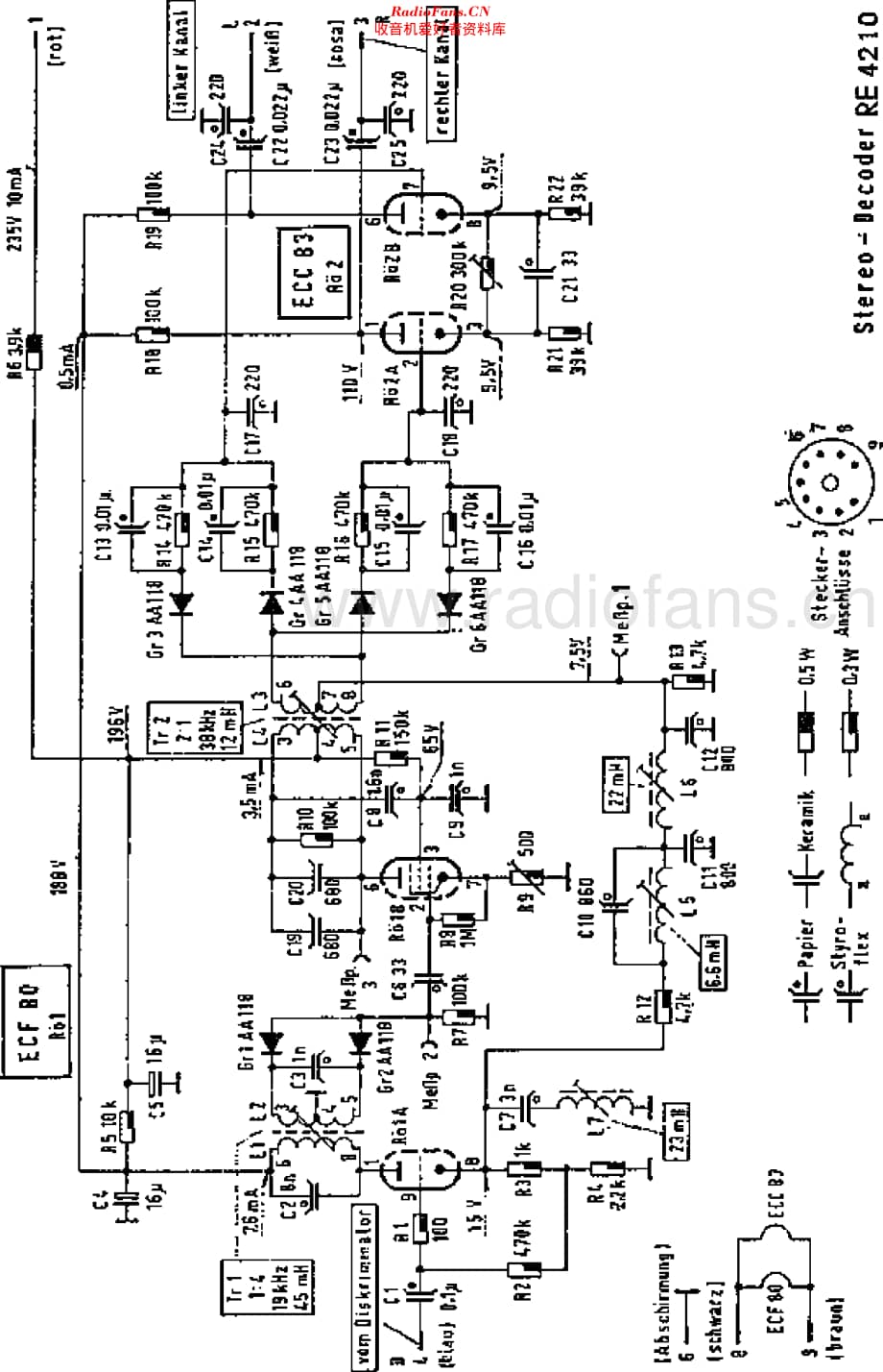 Siemens_RD30维修电路原理图.pdf_第3页