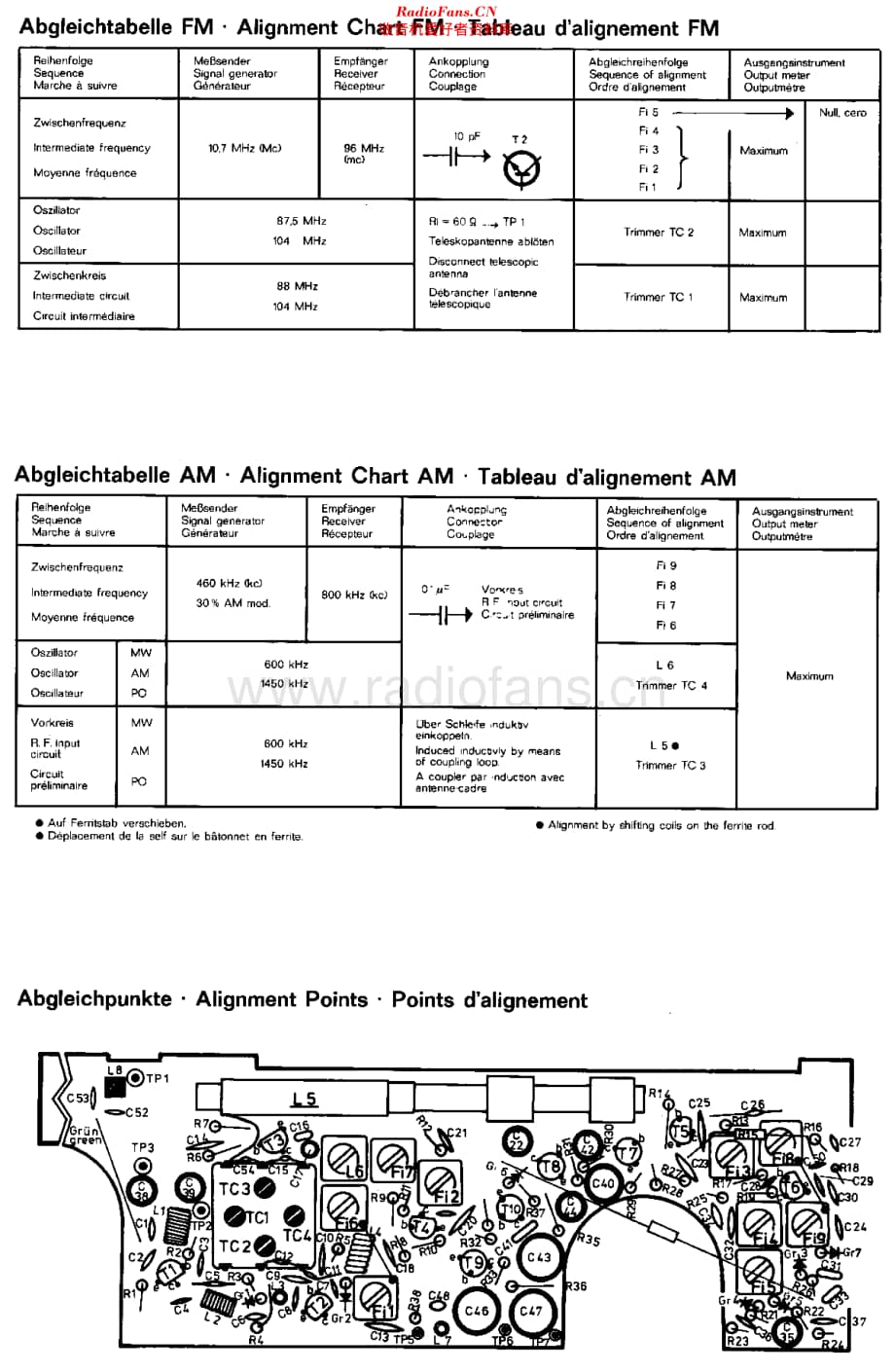 Telefunken_Ticcolo101维修电路原理图.pdf_第3页