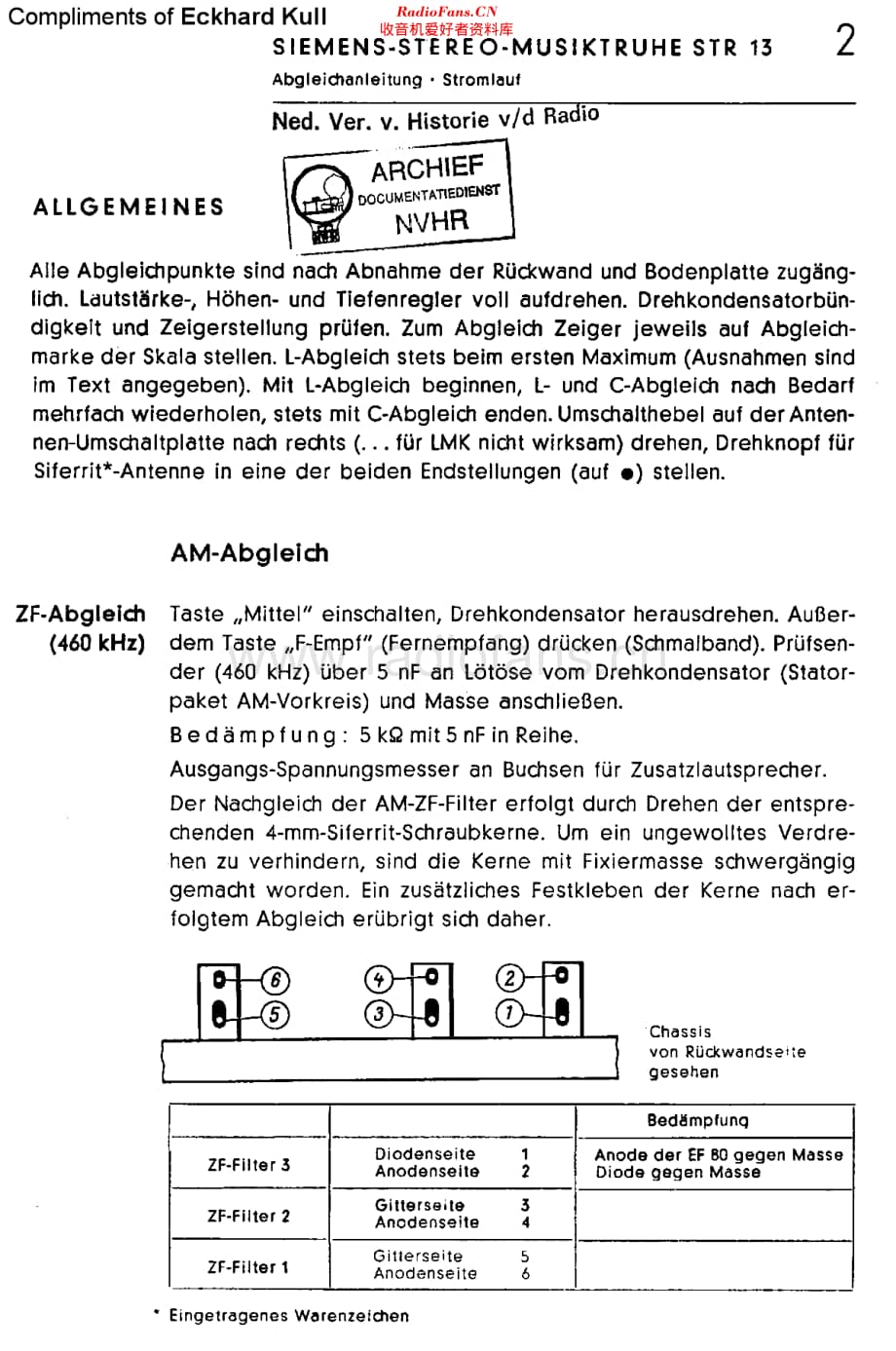Siemens_STR13维修电路原理图.pdf_第1页