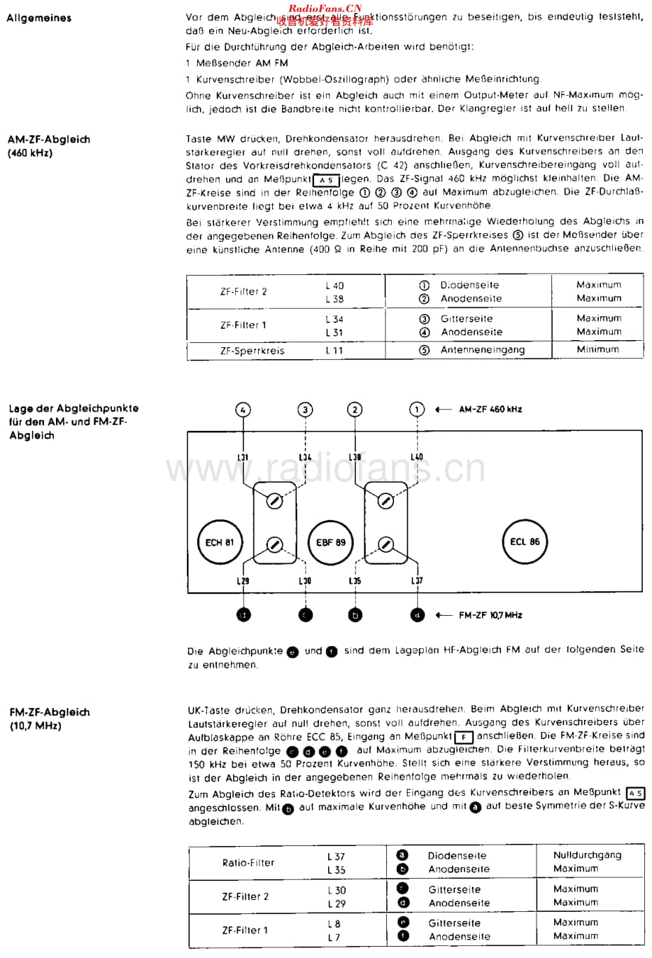 Siemens_RG43维修电路原理图.pdf_第2页