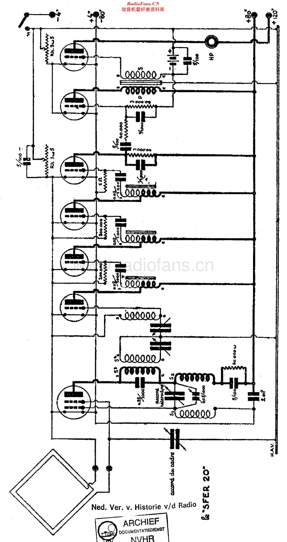 SFR_SFER20维修电路原理图.pdf_第1页