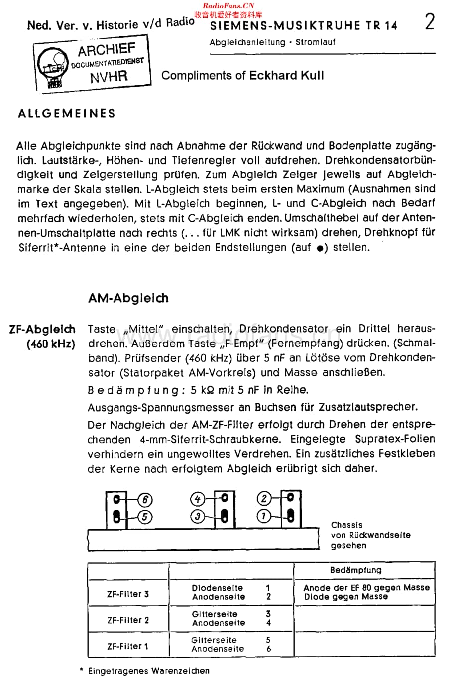 Siemens_TR14维修电路原理图.pdf_第1页