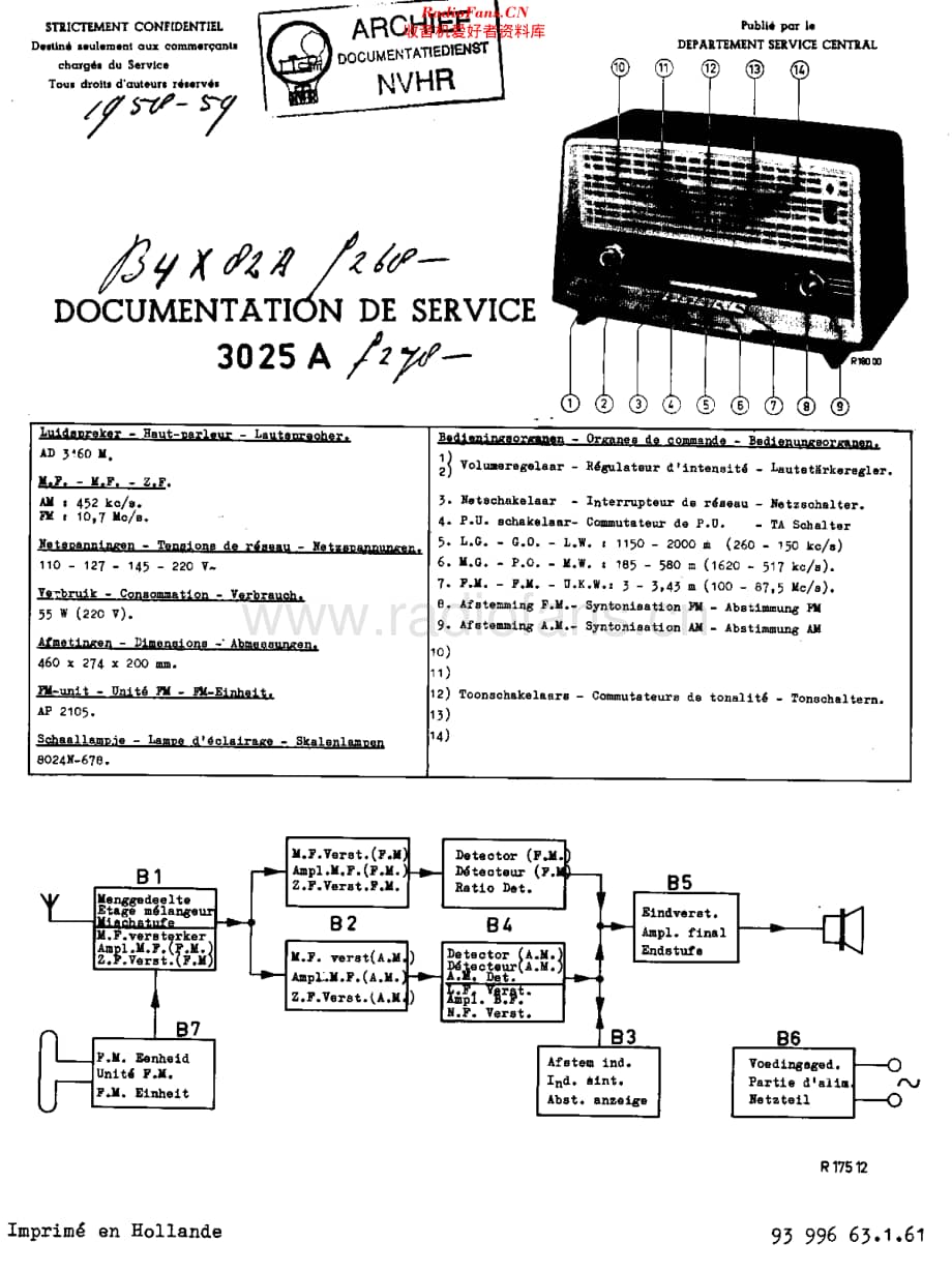 Siera_SA3025A维修电路原理图.pdf_第1页