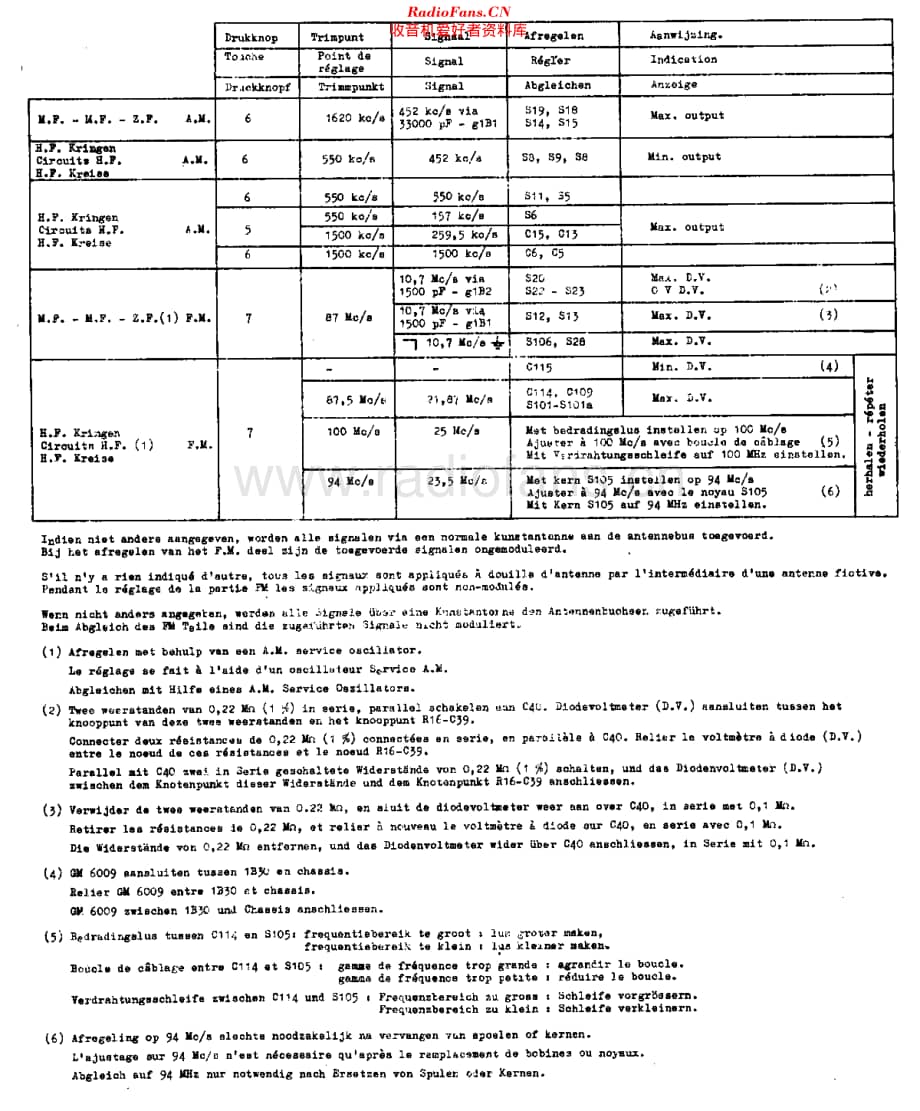 Siera_SA3025A维修电路原理图.pdf_第3页
