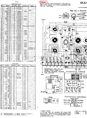 Skantic_S94V维修电路原理图.pdf
