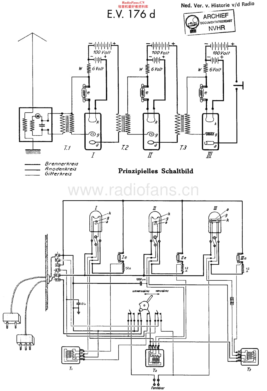 Telefunken_EV176d维修电路原理图.pdf_第1页