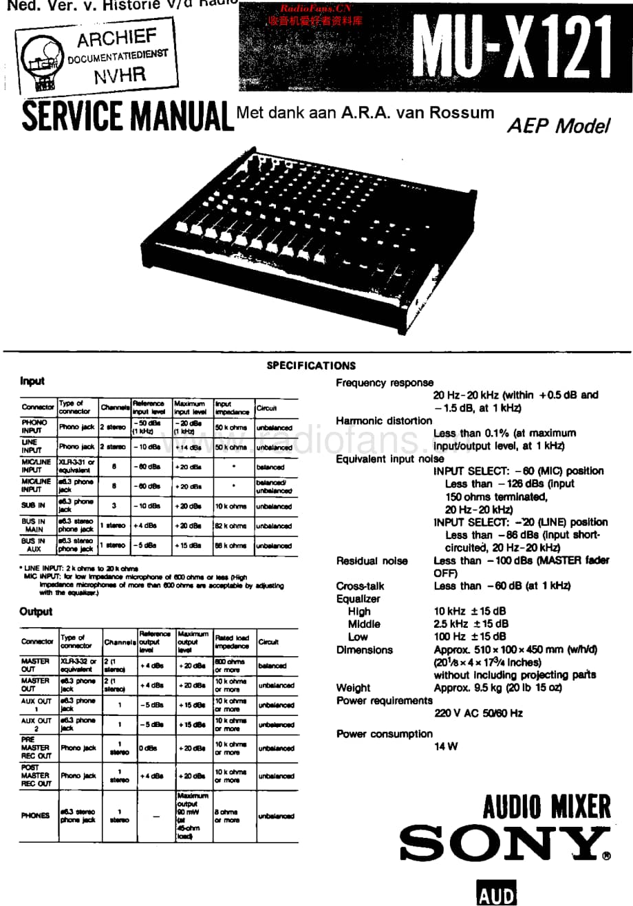 Sony_MUX121维修电路原理图.pdf_第1页