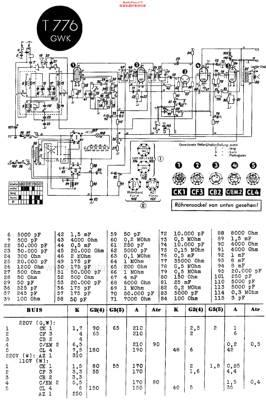 Telefunken_776GWK维修电路原理图.pdf_第2页