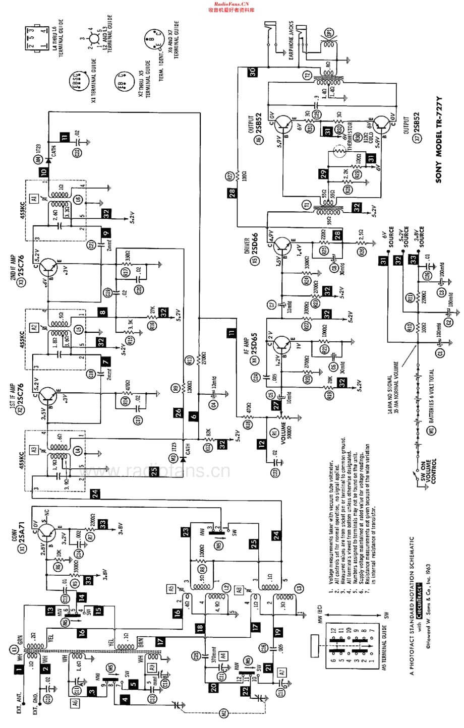 Sony_TR727维修电路原理图.pdf_第3页