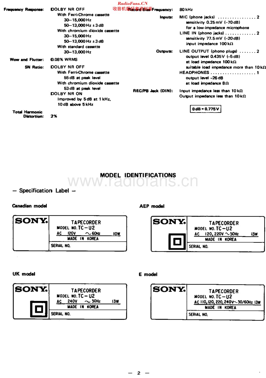 Sony_TCU2维修电路原理图.pdf_第2页