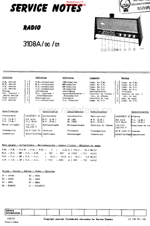 Siera_SA3108A维修电路原理图.pdf