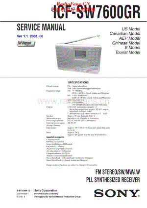 Sony_ICFSW7600GR维修电路原理图.pdf