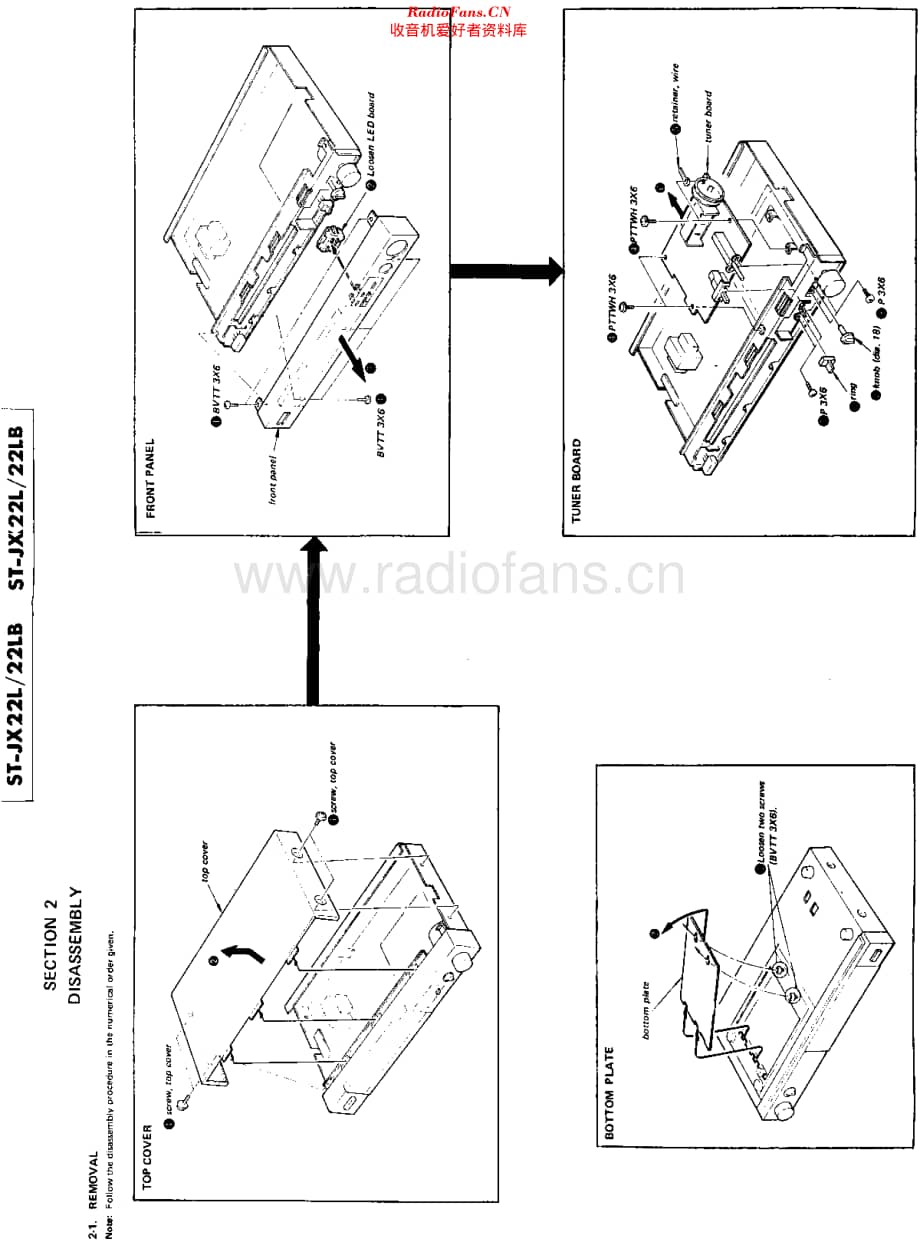 Sony_STJX22维修电路原理图.pdf_第3页