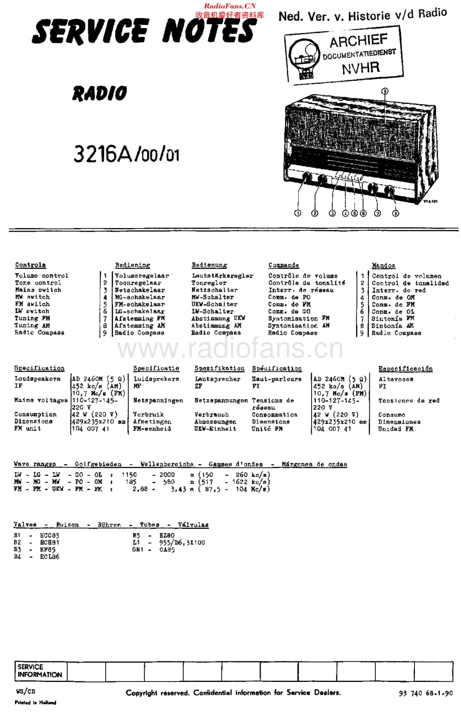 Siera_SA3216A维修电路原理图.pdf_第1页