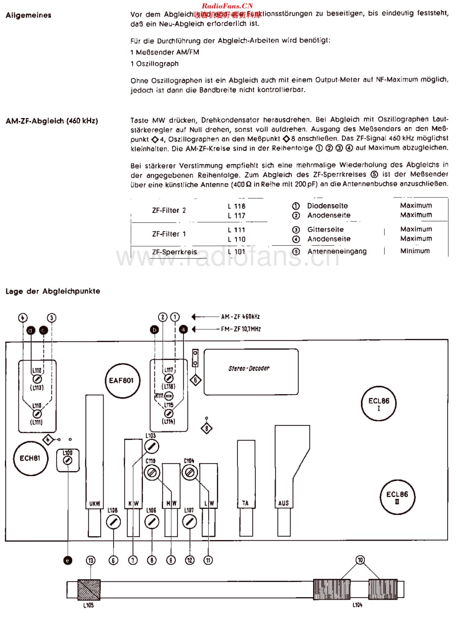 Siemens_RG81维修电路原理图.pdf_第2页