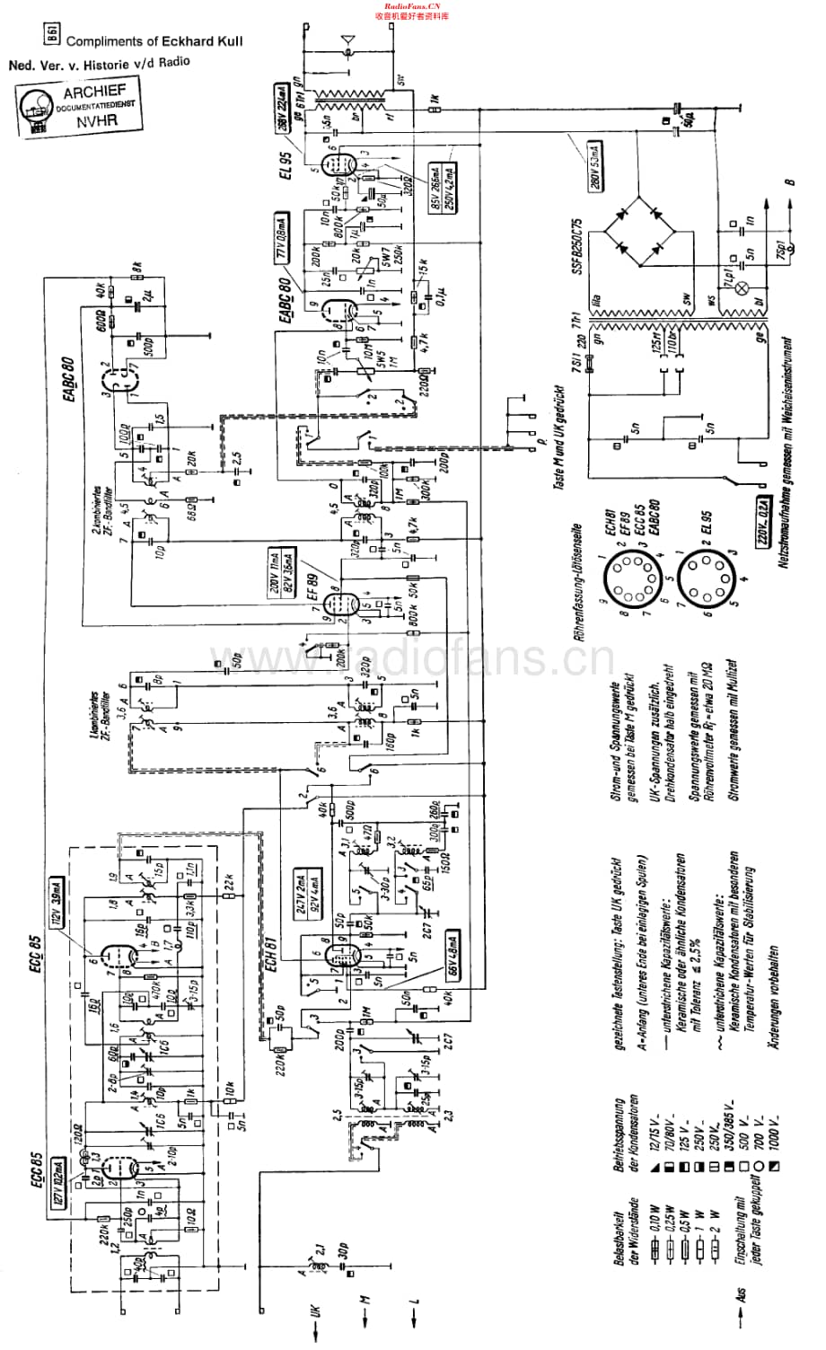 Siemens_B61维修电路原理图.pdf_第1页
