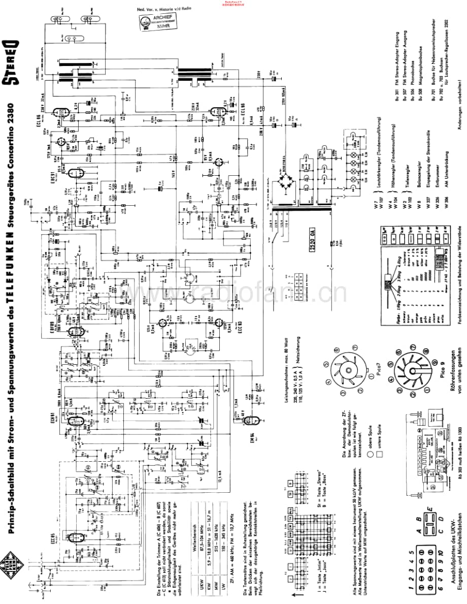 Telefunken_2380维修电路原理图.pdf_第1页