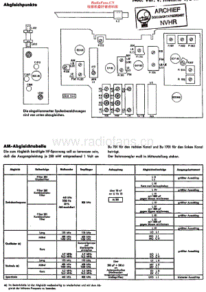 Telefunken_2550维修电路原理图.pdf