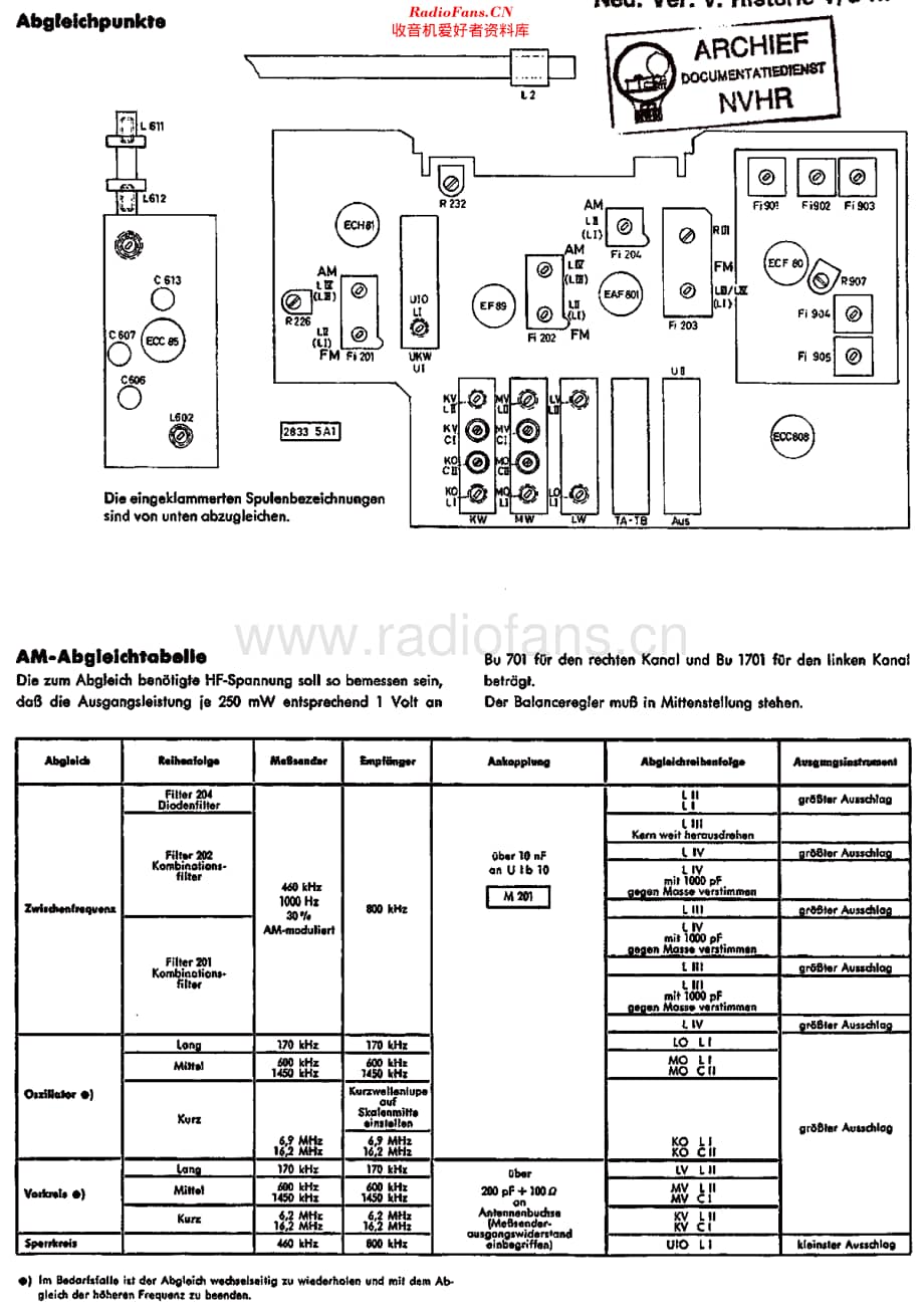 Telefunken_2550维修电路原理图.pdf_第1页