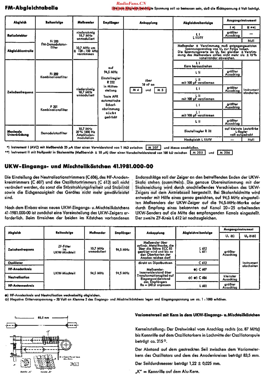 Telefunken_2550维修电路原理图.pdf_第2页