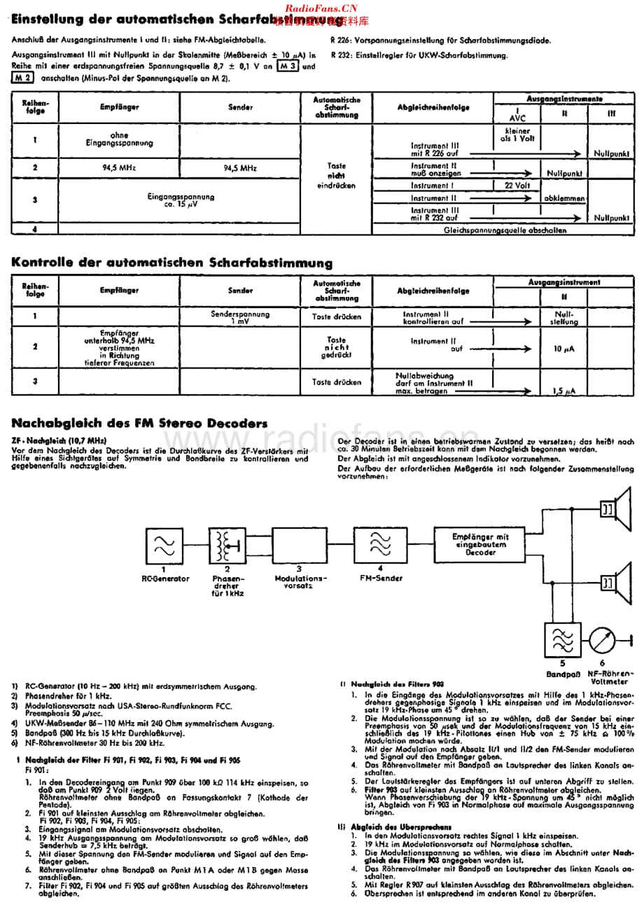 Telefunken_2550维修电路原理图.pdf_第3页