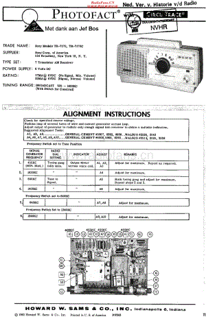 Sony_TR7170维修电路原理图.pdf