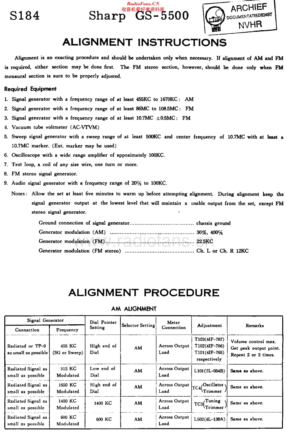 Sharp_GS5500维修电路原理图.pdf_第2页