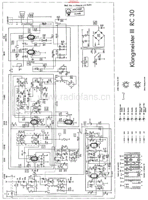 Siemens_RC30维修电路原理图.pdf