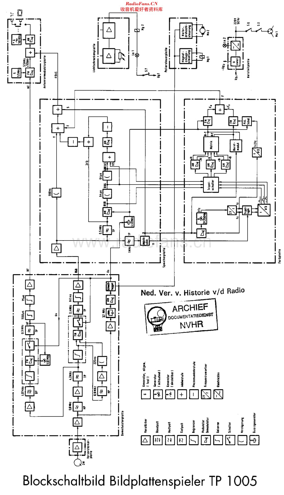 Telefunken_TP1005维修电路原理图.pdf_第1页