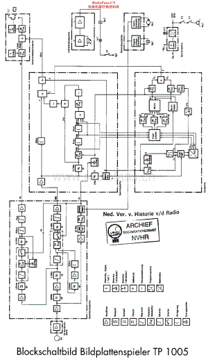 Telefunken_TP1005维修电路原理图.pdf