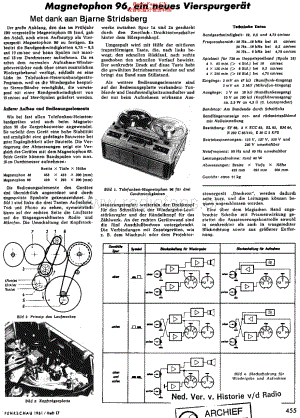 Telefunken_96_rht维修电路原理图.pdf
