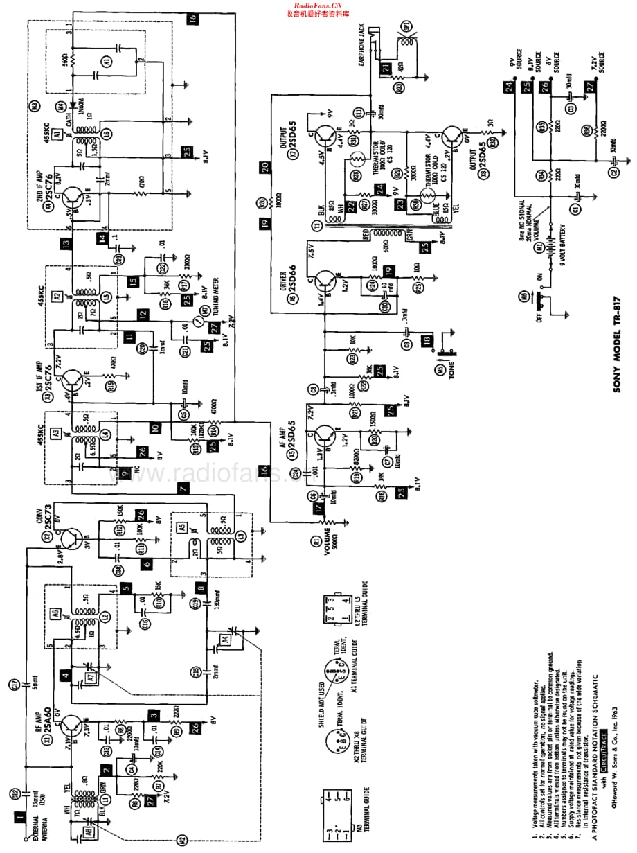 Sony_TR817维修电路原理图.pdf_第2页