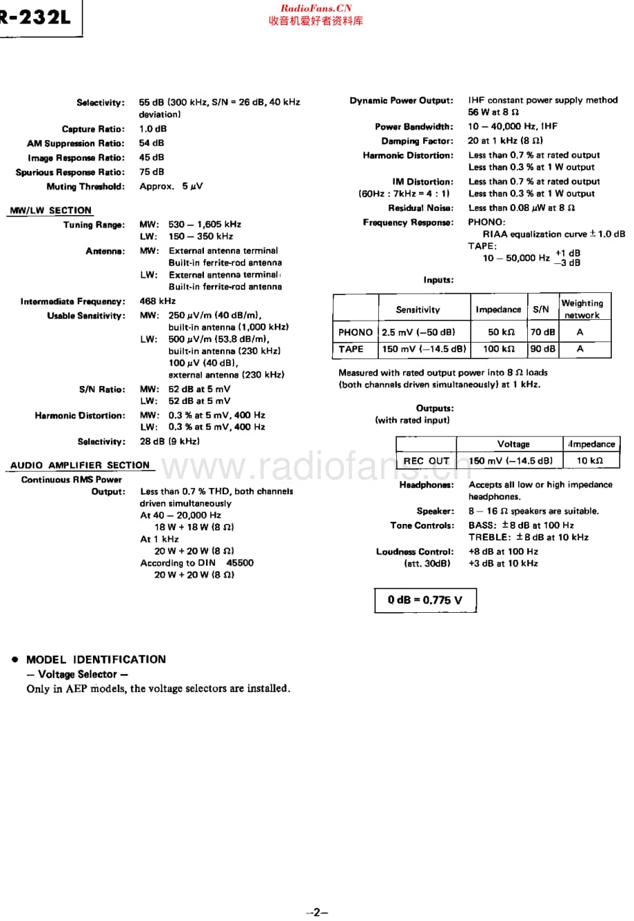 Sony_STR232维修电路原理图.pdf_第2页