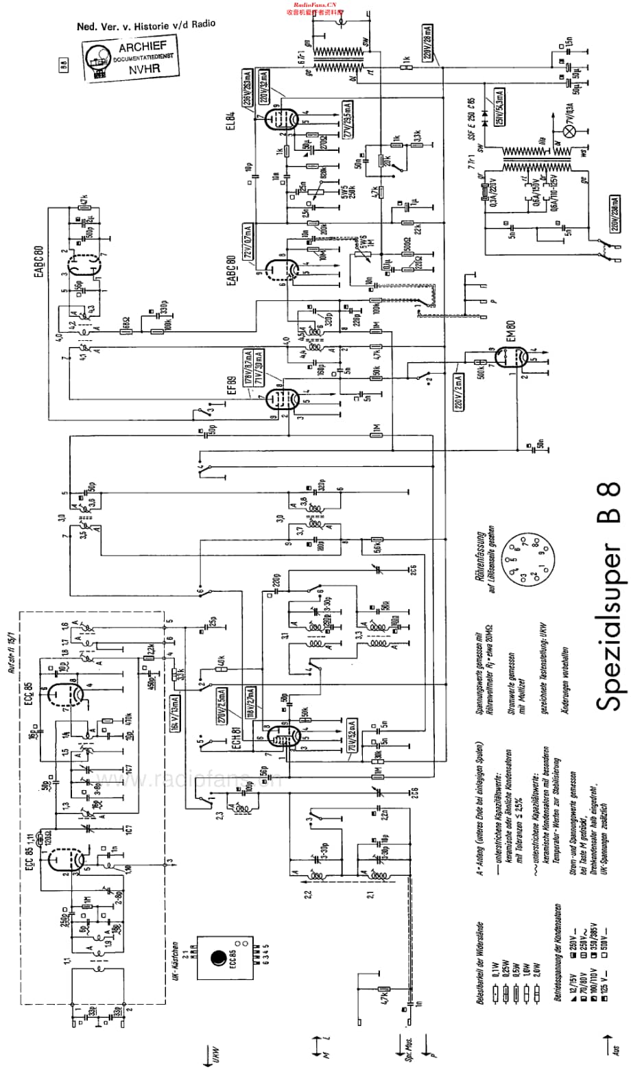 Siemens_B8维修电路原理图.pdf_第2页