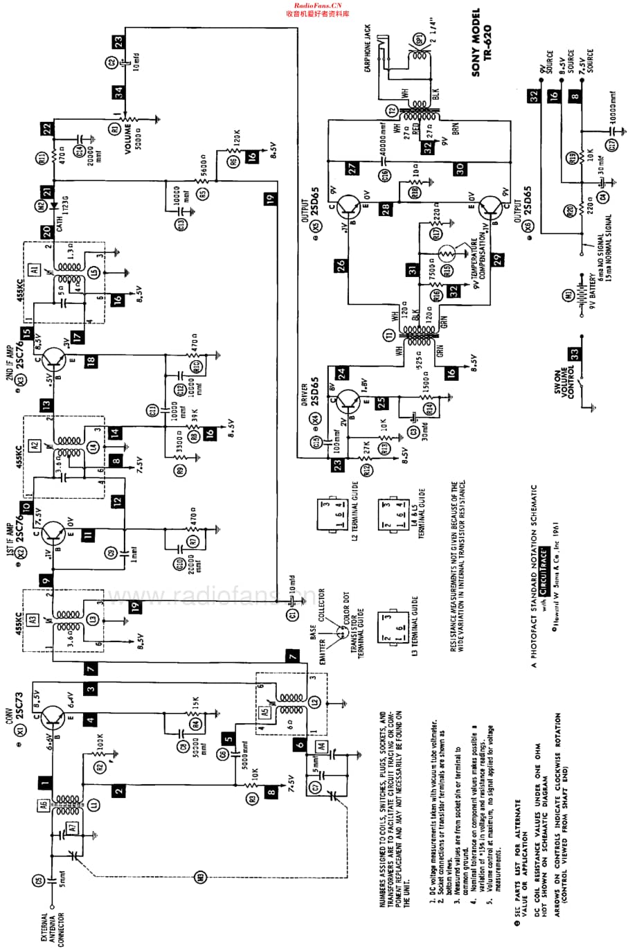 Sony_TR620维修电路原理图.pdf_第2页
